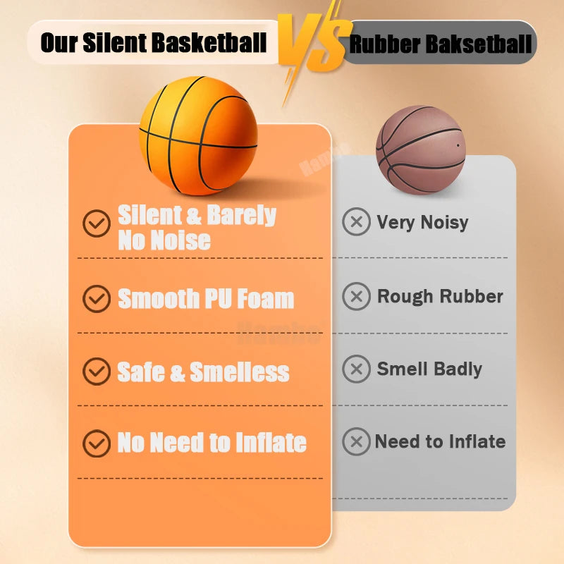 Silent Basketball Size 3/5/7 Indoor Dribble Quietly Foam Basketball Soft Ball Mute Bouncing Ball Airless Basket Ball Sports Toy