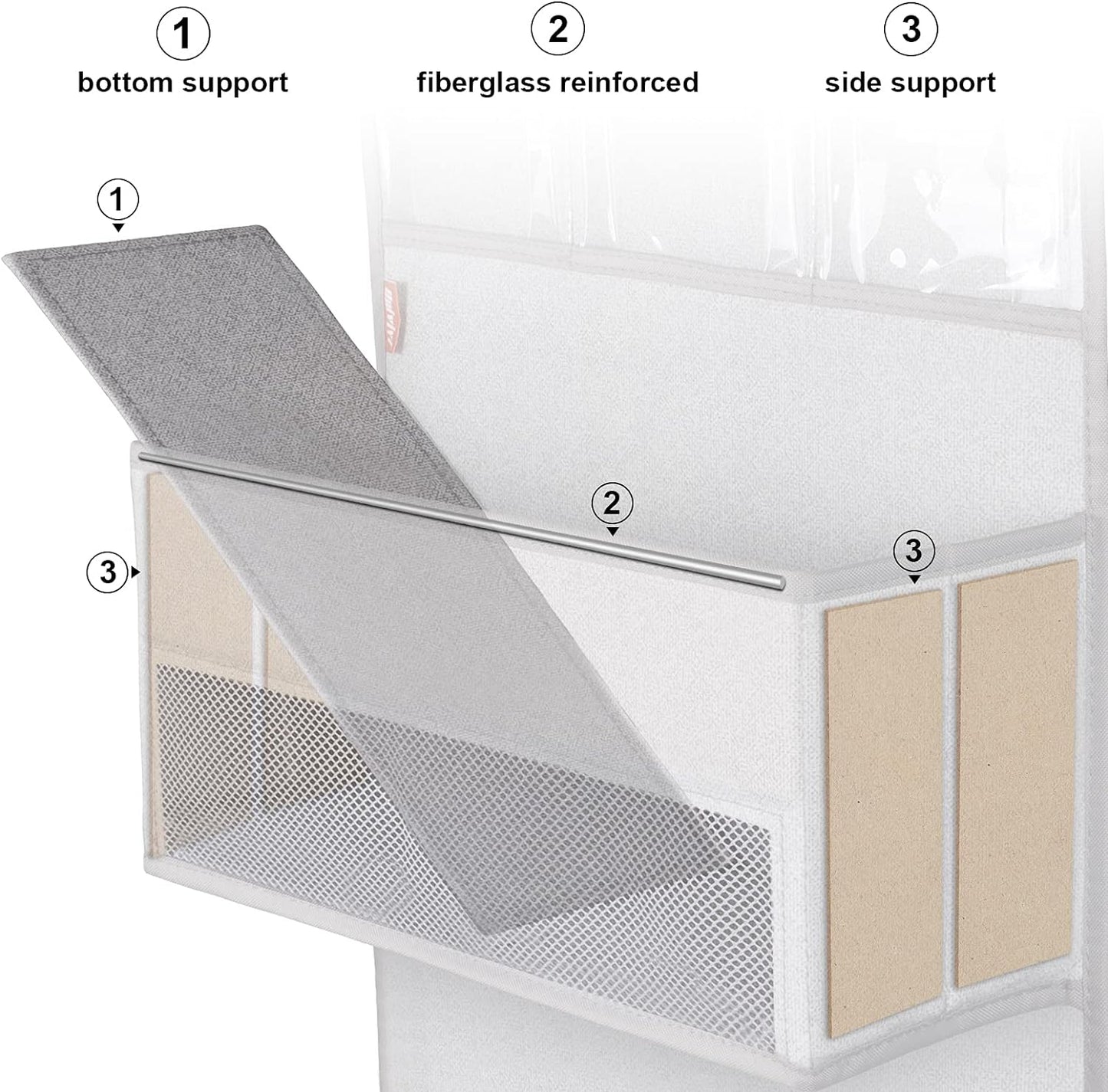 Door Hanging Organizer Nursery Closet Cabinet over the Door Organizer with 4 Large Pockets and 3 Small PVC Pockets Door Storage for Cosmetics, Toys and Sundries